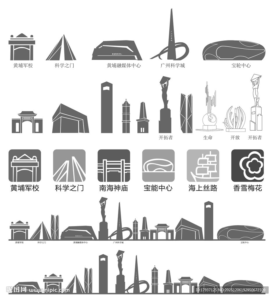 黄埔广州广东羊城粤建筑城市剪影