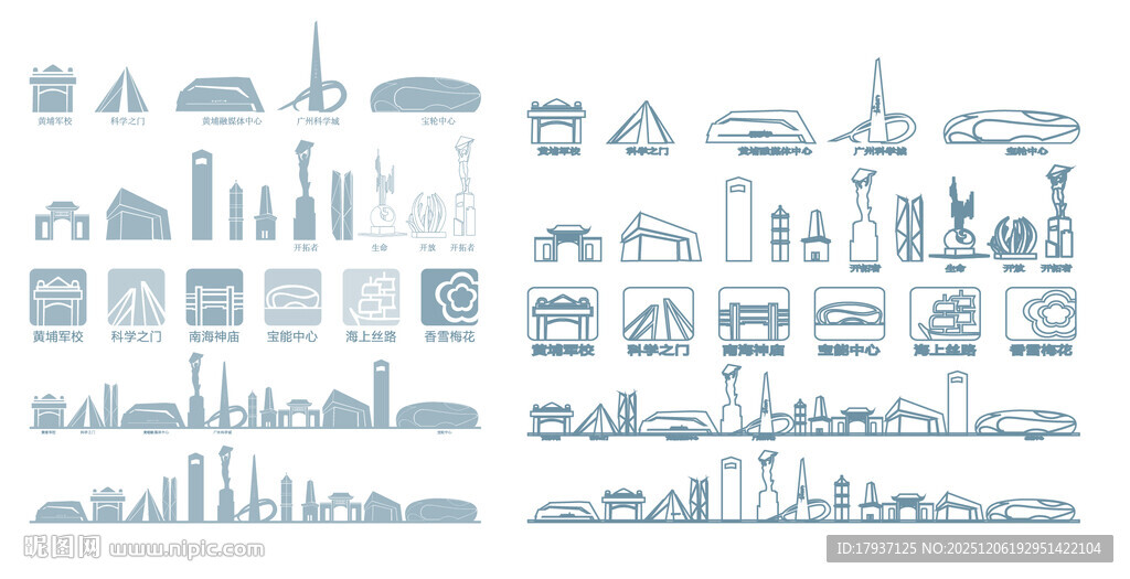 黄埔广州广东羊城粤建筑城市剪影