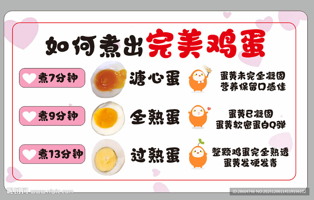 鸡蛋烹饪方法展示