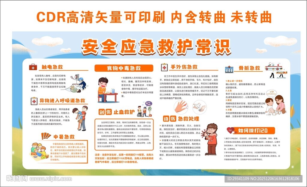 安全急救知识 安全急救展板