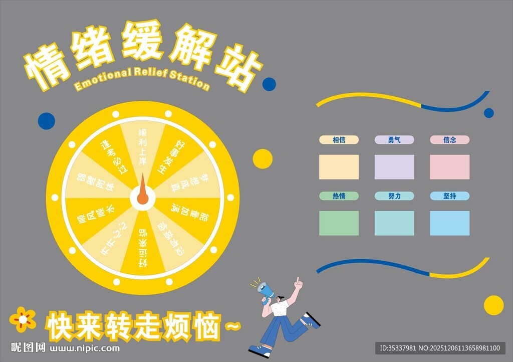 情绪大转盘