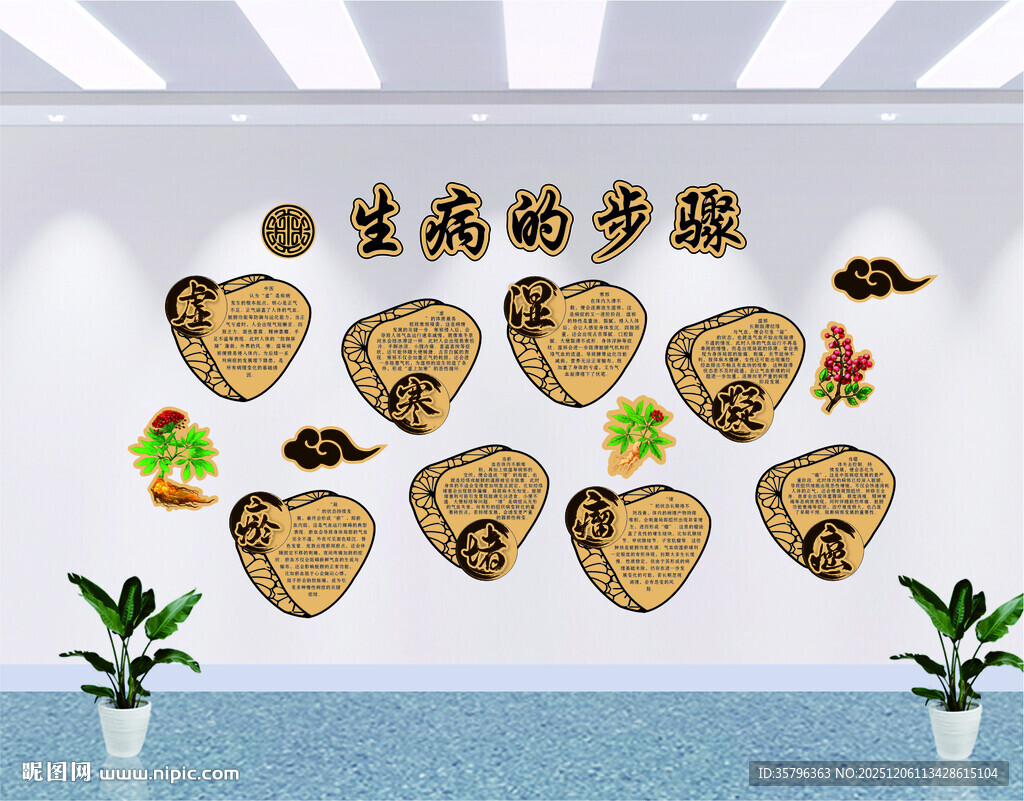 中医养生馆生病的步骤中医理论解