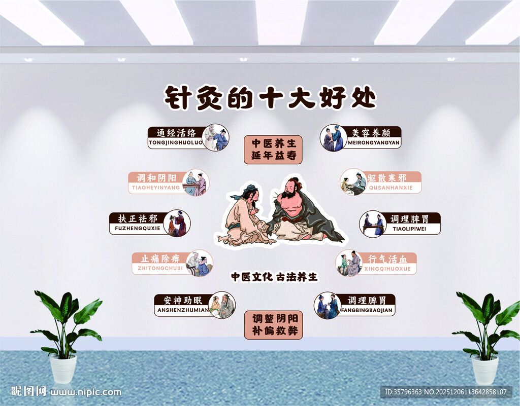 针灸的十大好处展示墙