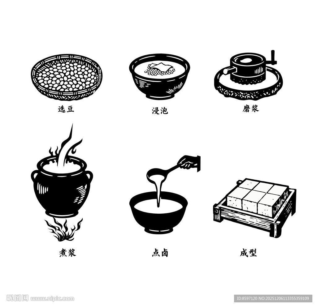 中国传统制豆腐工艺流程
