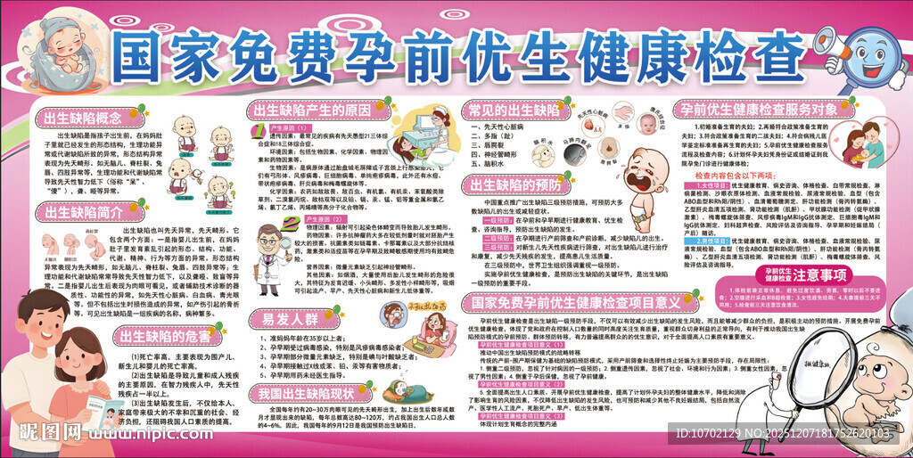 国家免费孕前优生健康检查宣传栏