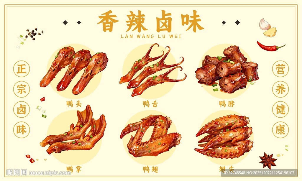 香辣卤味美食展示