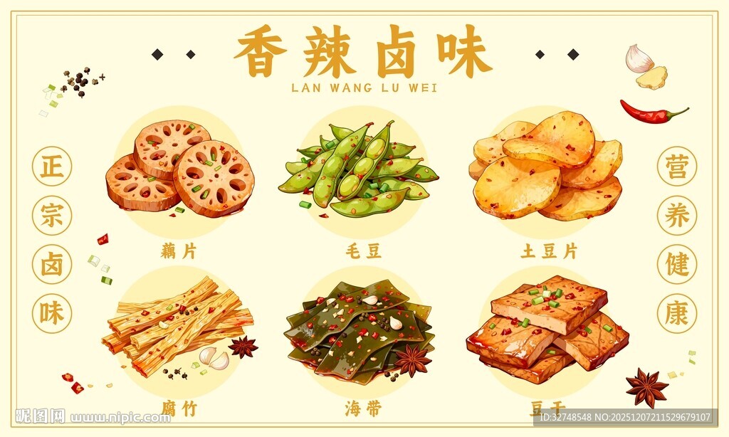 多样香辣卤味美食展示