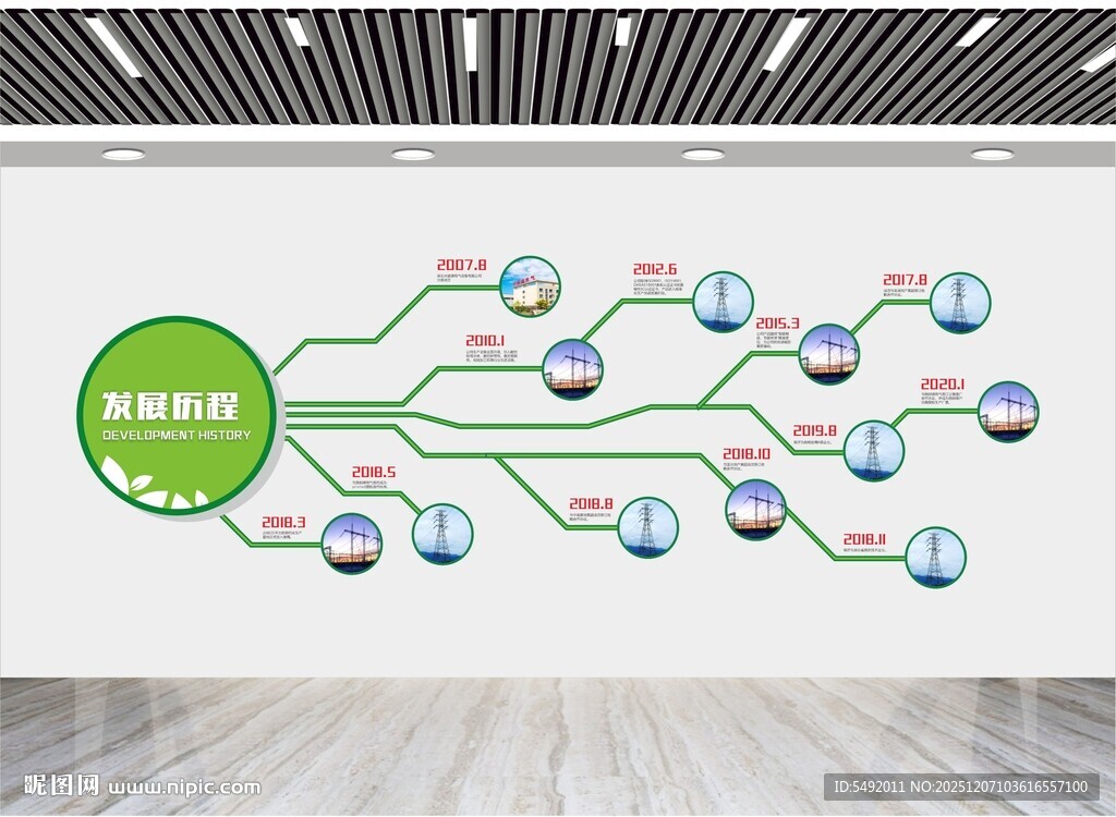 企业发展历程展示墙