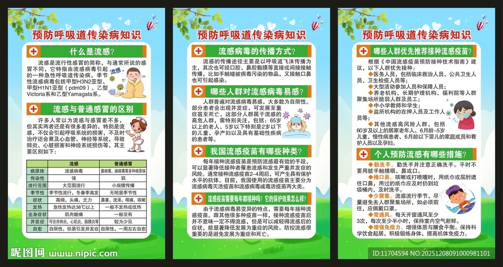 预防呼吸道传染病展板