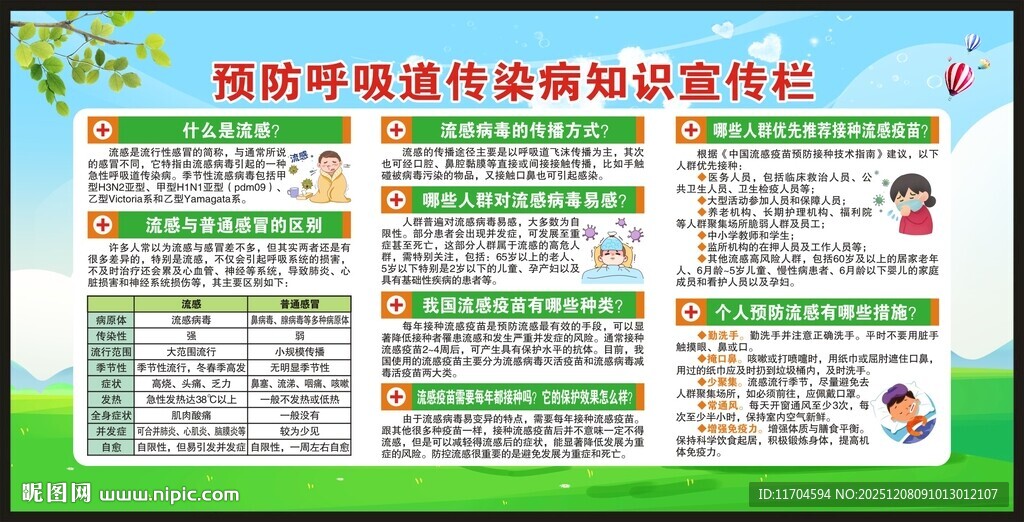 预防呼吸道传染病宣传栏