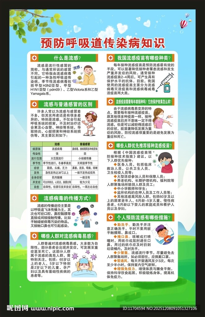 预防呼吸道传染病海报