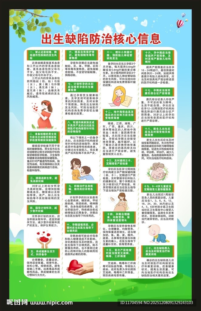 预防出生缺陷知识海报