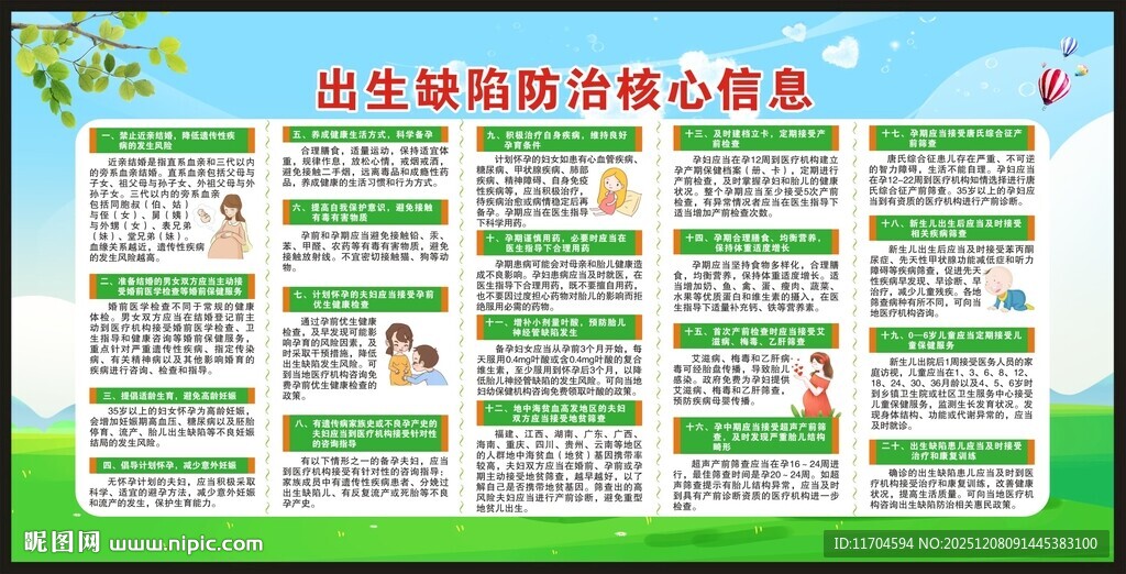 预防出生缺陷宣传栏