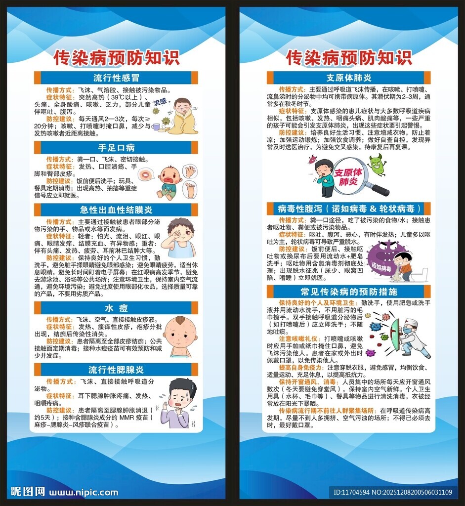 传染病预防知识展架