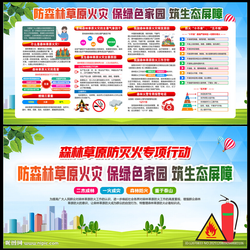森林防火展板