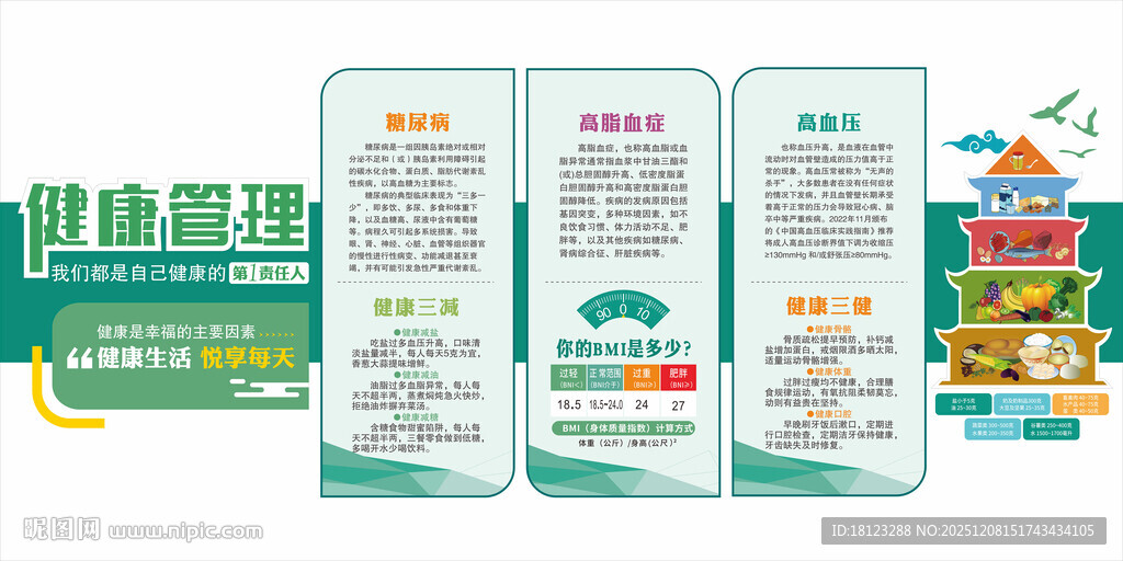 健康生活管理宣传资料