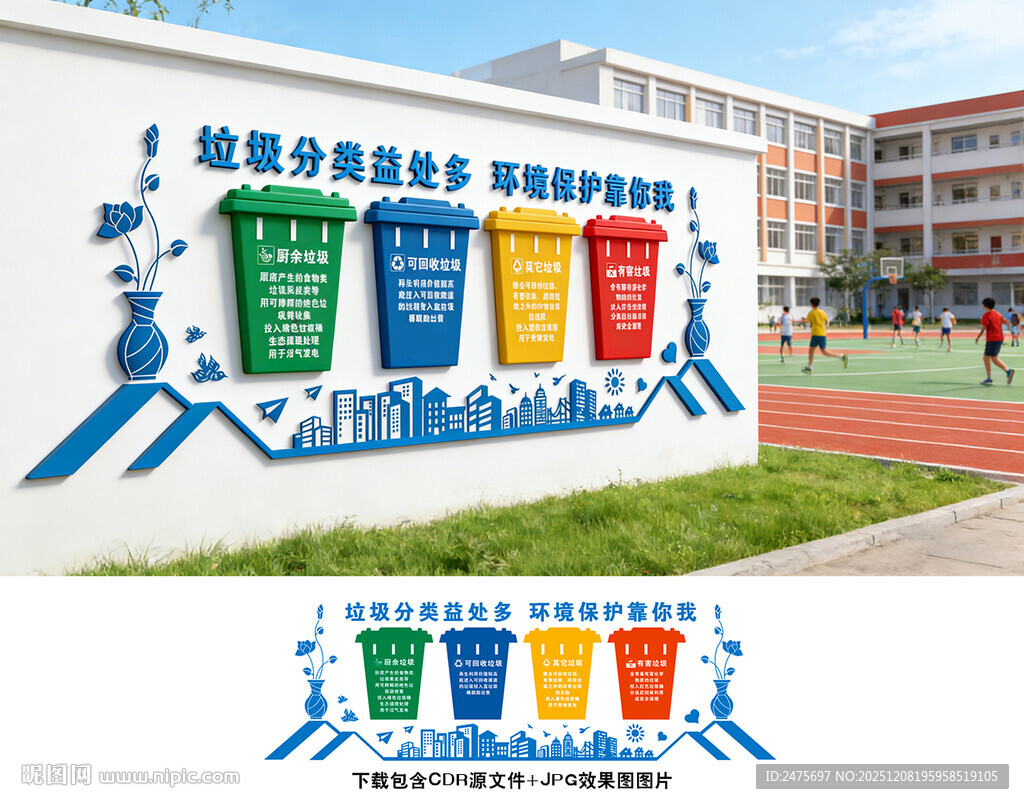 垃圾分类文化墙