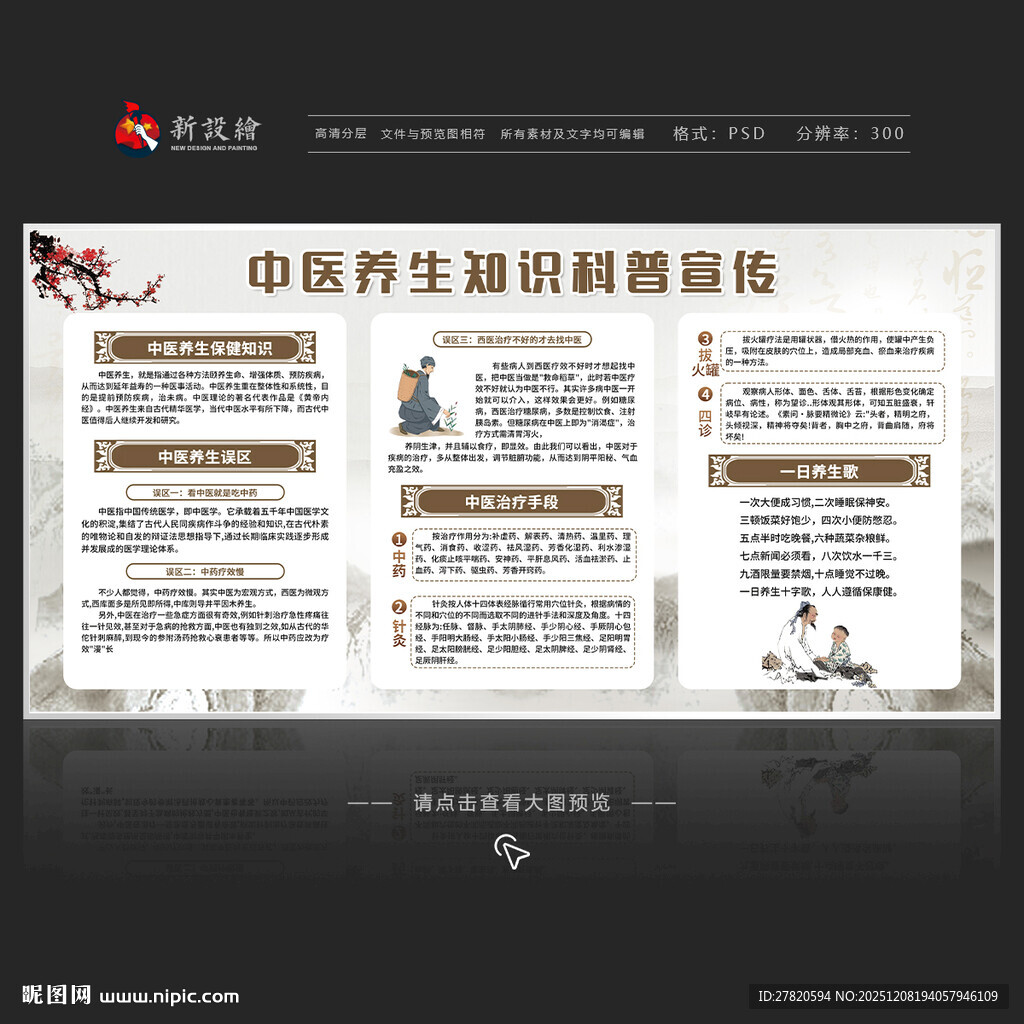 中医养生宣传栏