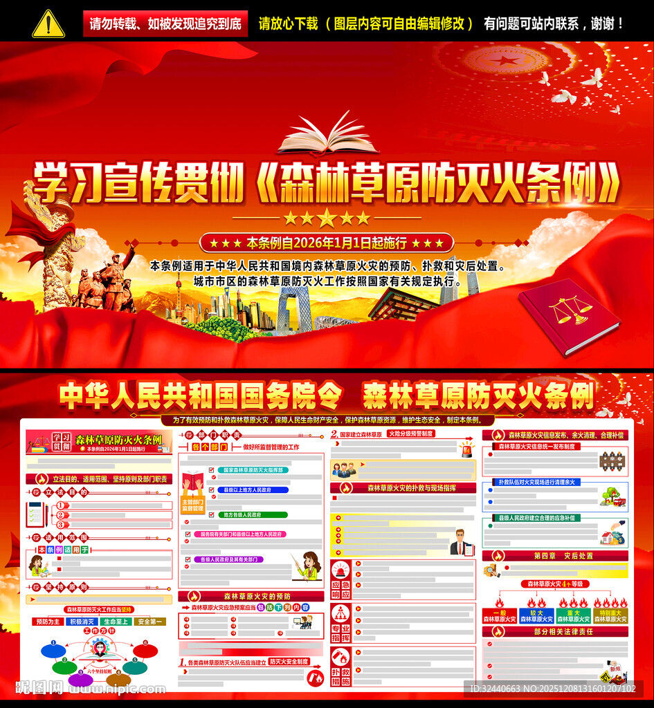 森林草原防灭火条例宣传栏