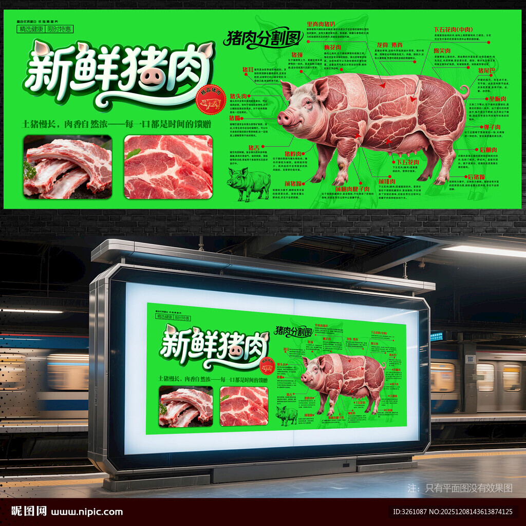 猪肉分割图
