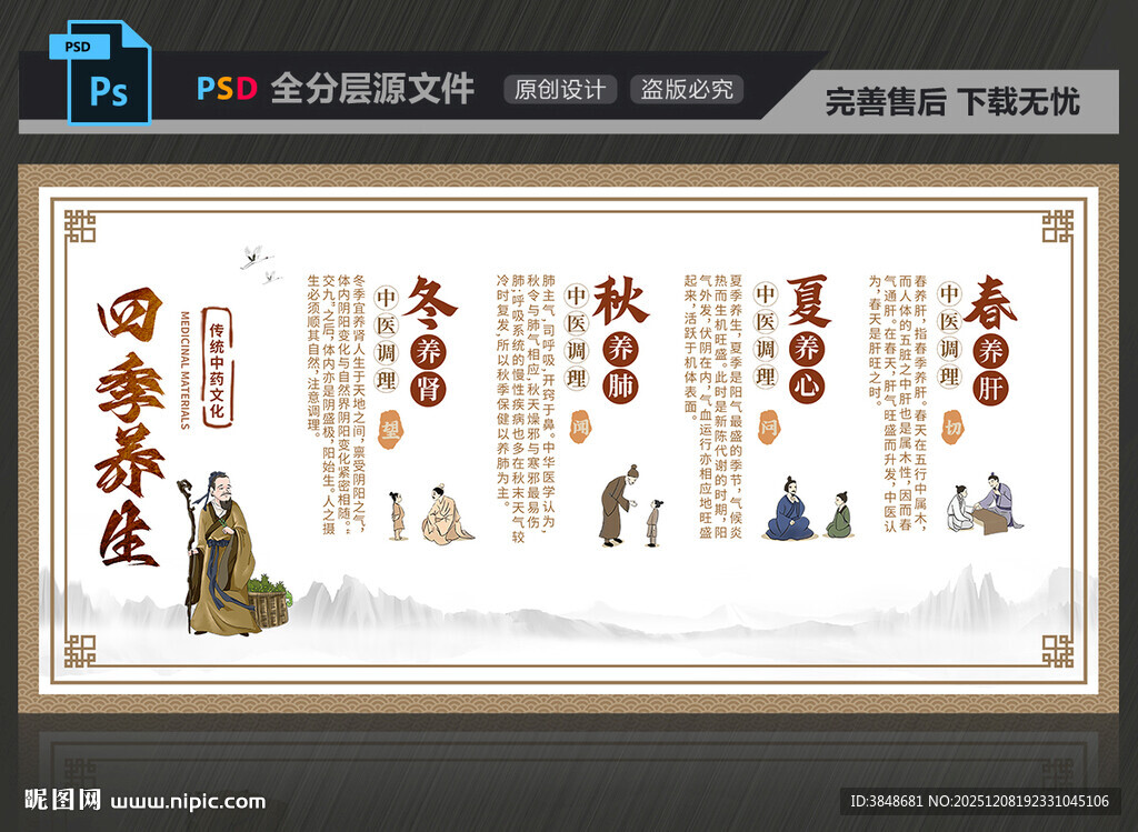 中医四季养生展板