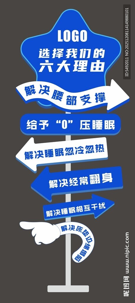 城市导视牌指引多样方向