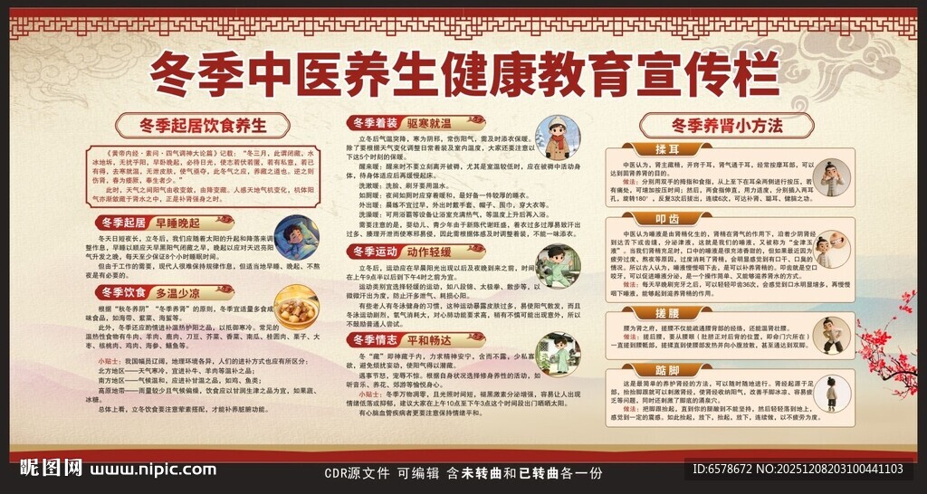 冬季中医养生健康教育宣传栏