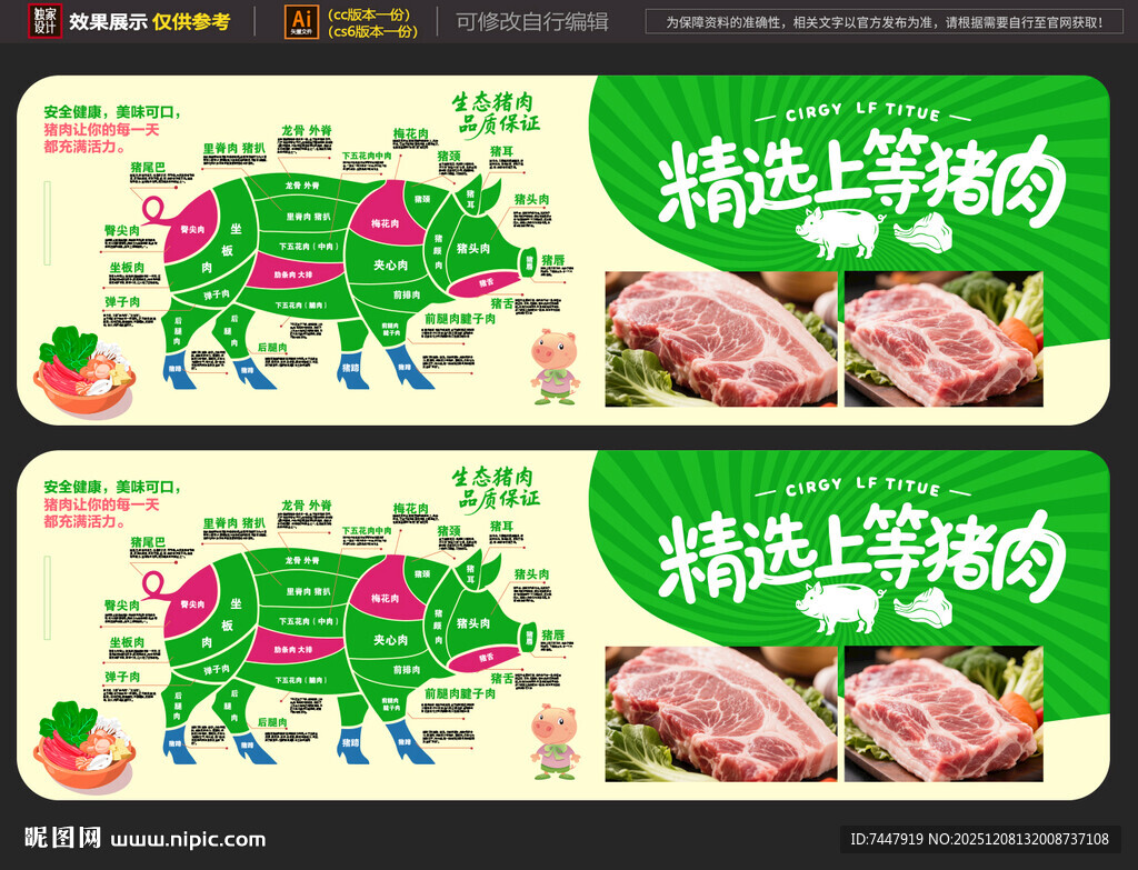 猪肉分割海报