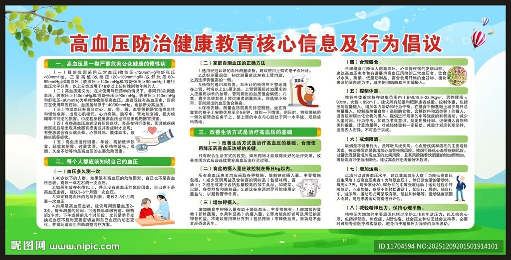 高血压防治健康教育核心信息
