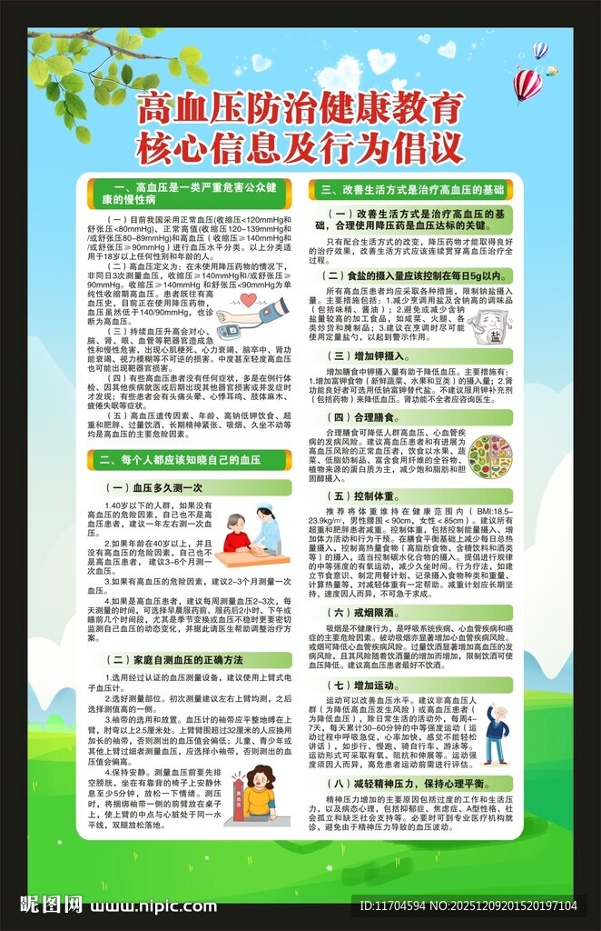 高血压防治核心信息海报