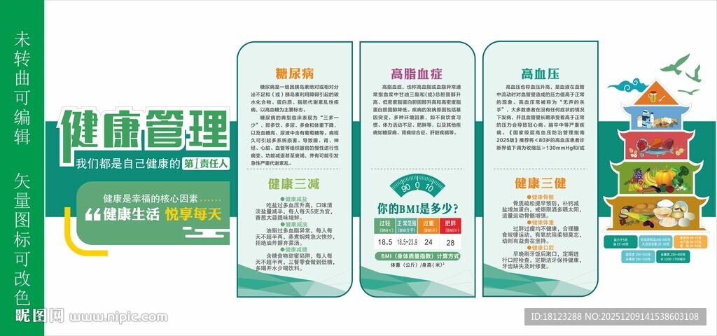 健康生活管理排版