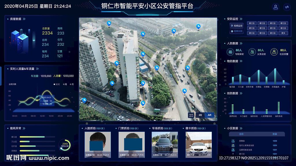 城市智能监控数据展示界面