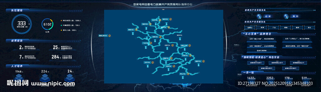 科技感数据可视化界面设计图片
