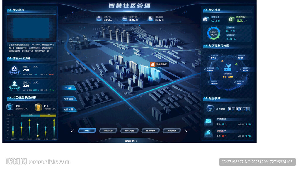科技感城市数据可视化界面