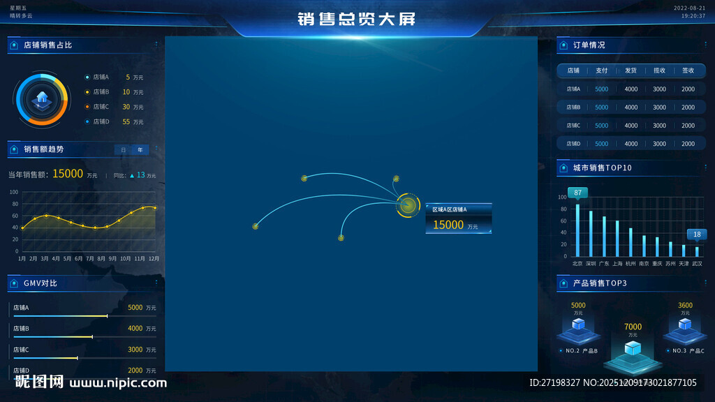 科技感数据可视化操作界面