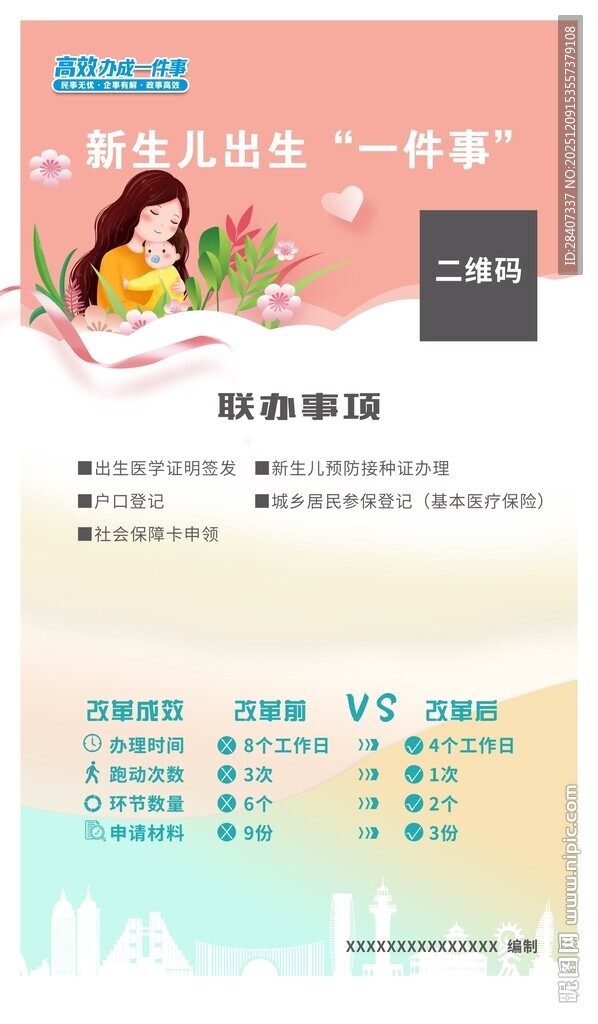 新生儿出生一件事  母婴