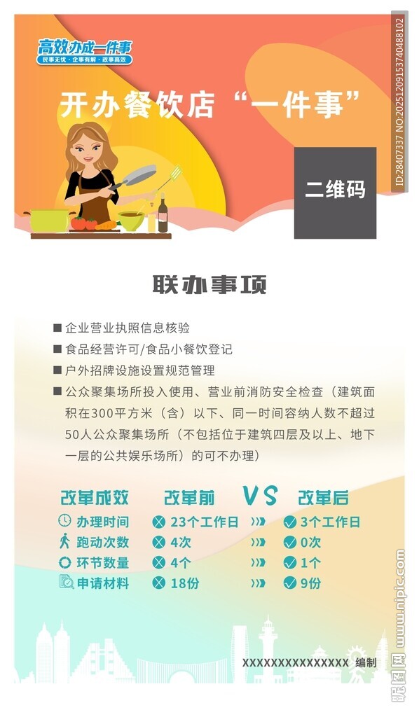 开办餐饮店  一件事  审批局