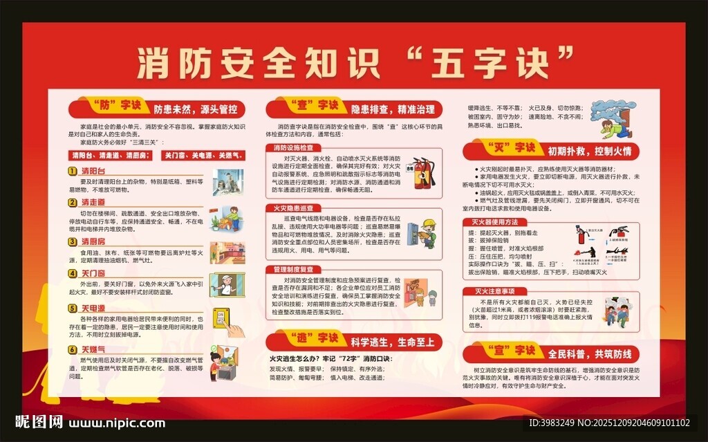 消防安全知识五字诀
