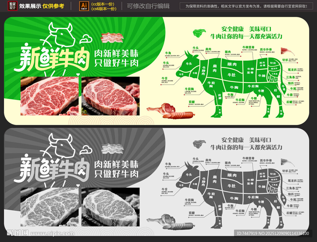 牛肉分割海报