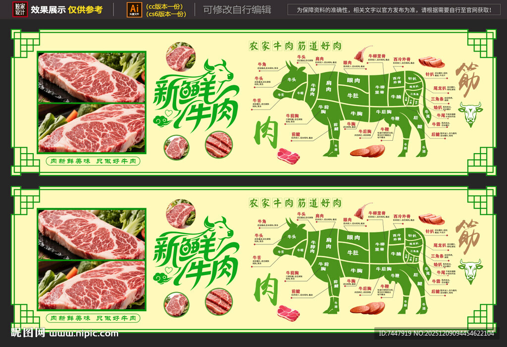 牛肉分割海报