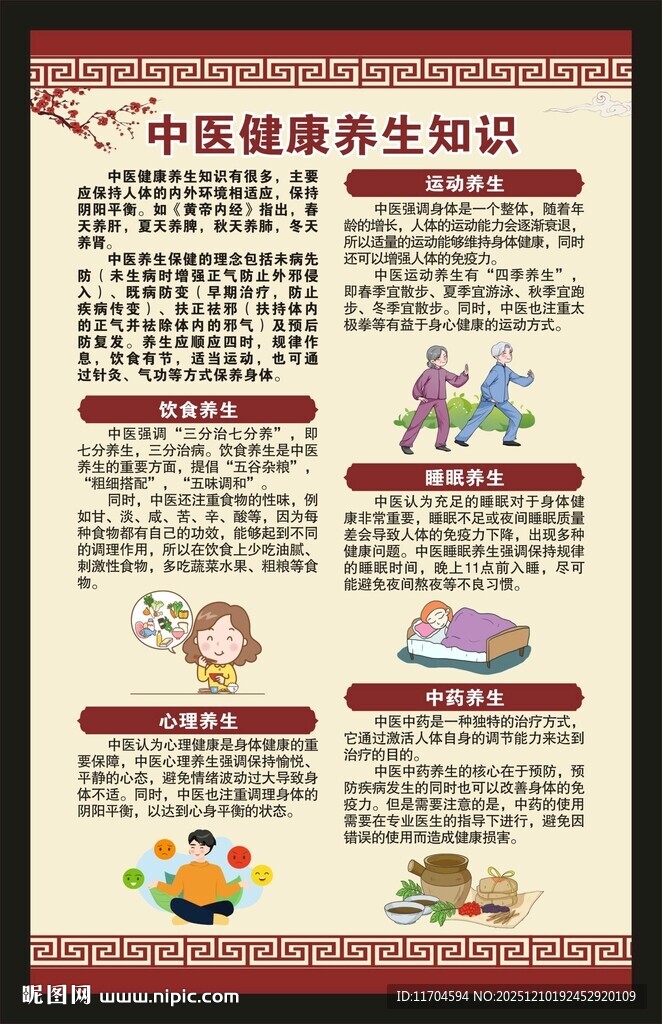 中医养生知识海报