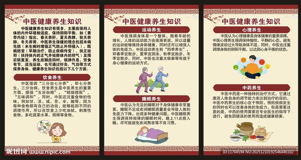 中医养生知识展板