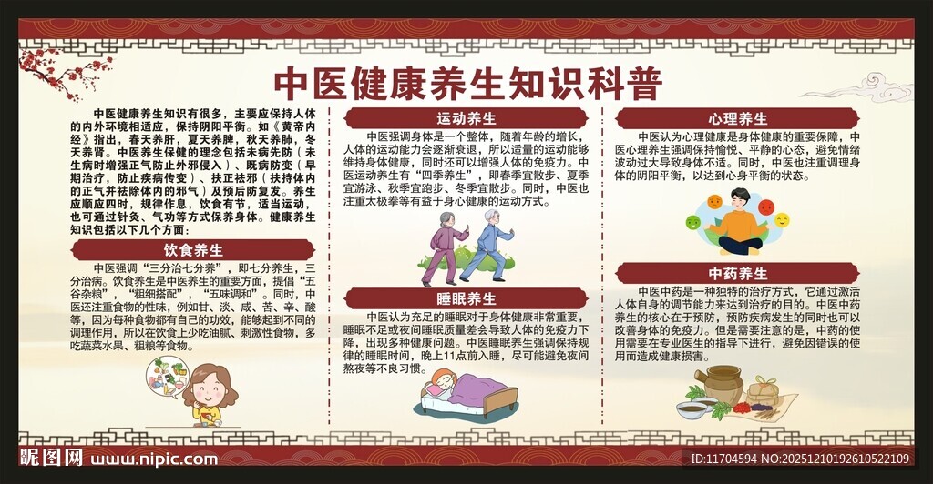 中医养生知识宣传栏