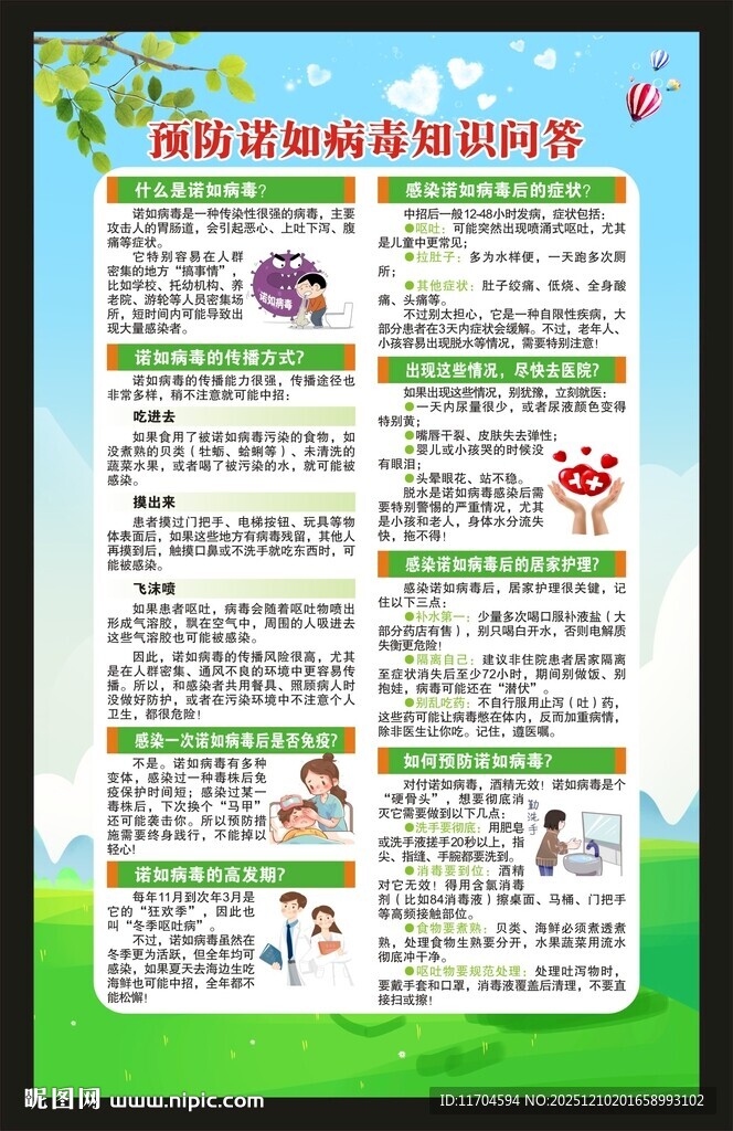 健康教育知识海报