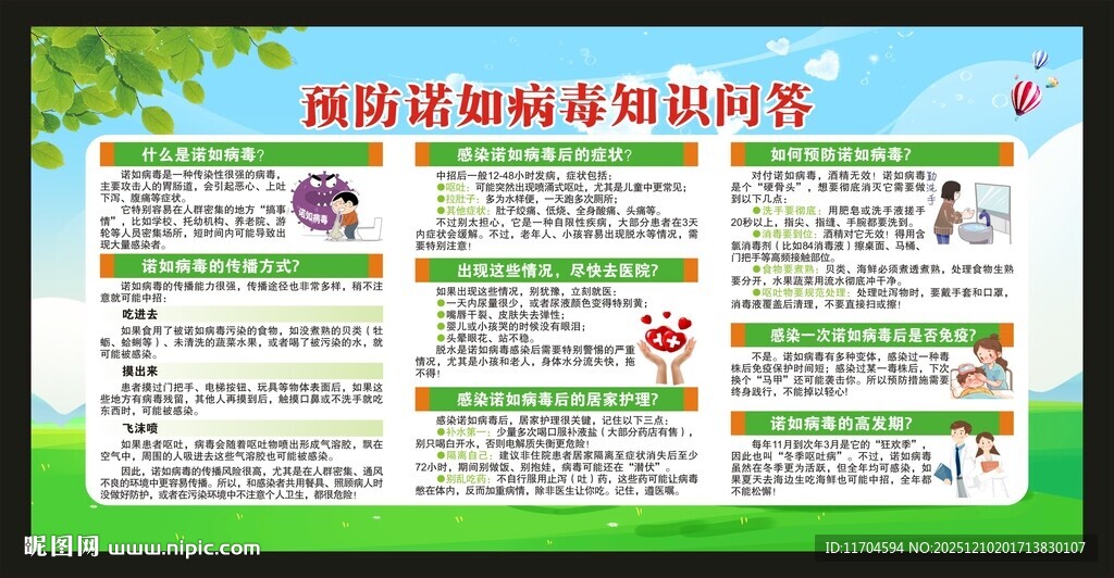 健康教育知识宣传栏