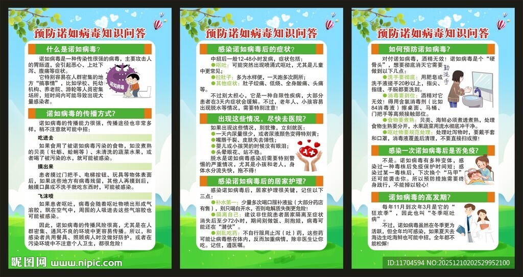 健康教育知识展板