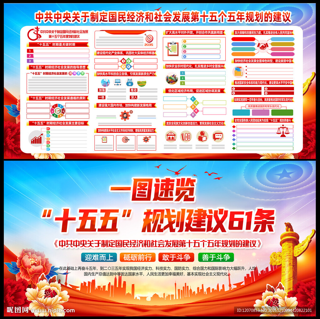 十五五规划建议