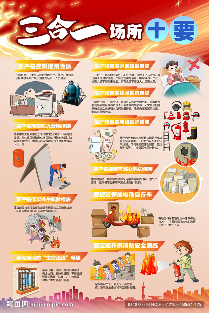 三合一场所十要