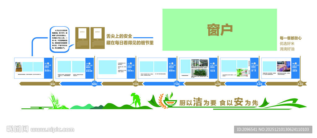 食堂形象墙版式