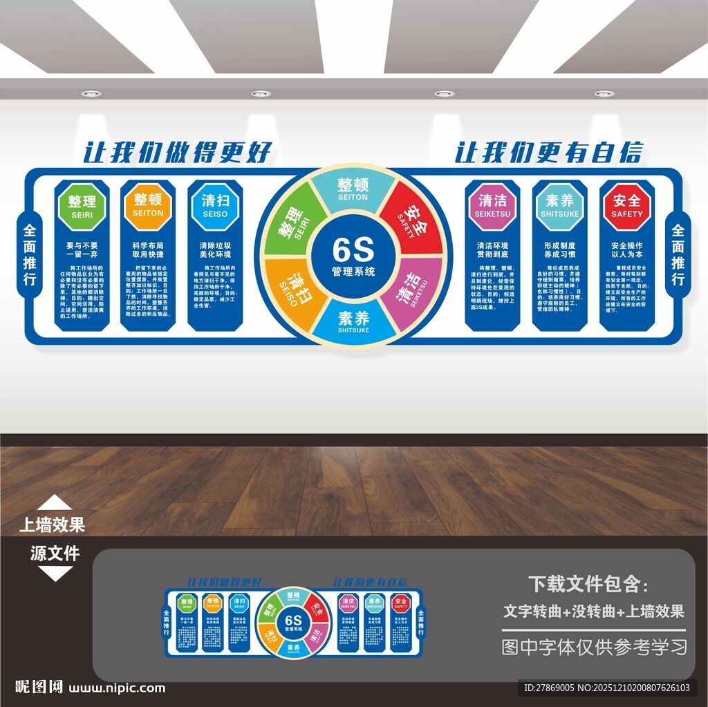 6S企业管理文化墙
